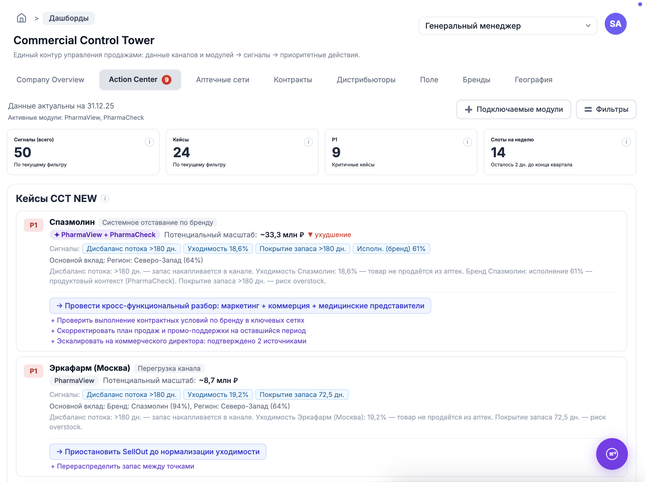 Экран PharmaView с KPI, вкладками и очередью управленческих кейсов