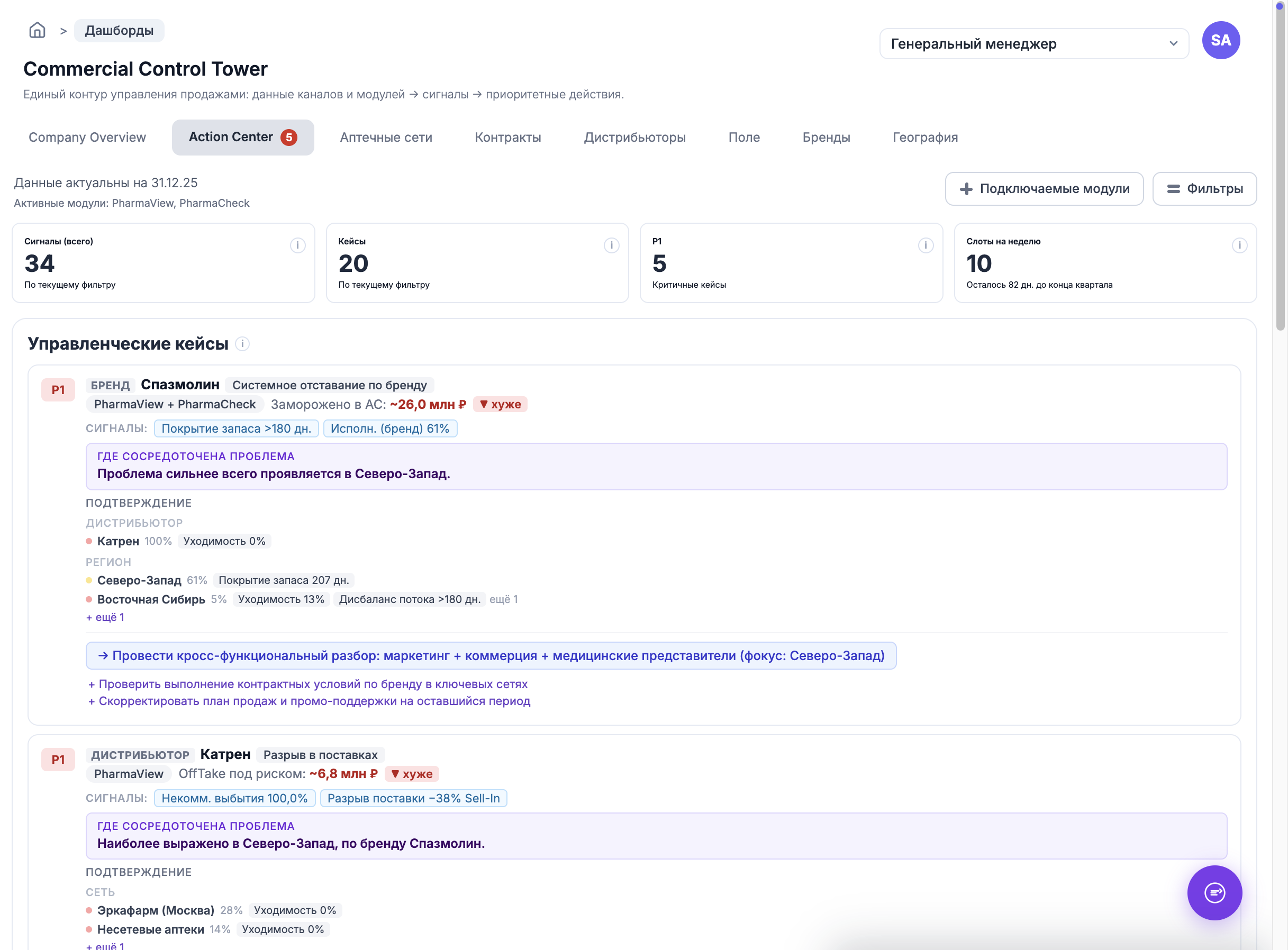 Экран PharmaView с KPI, вкладками и очередью управленческих кейсов